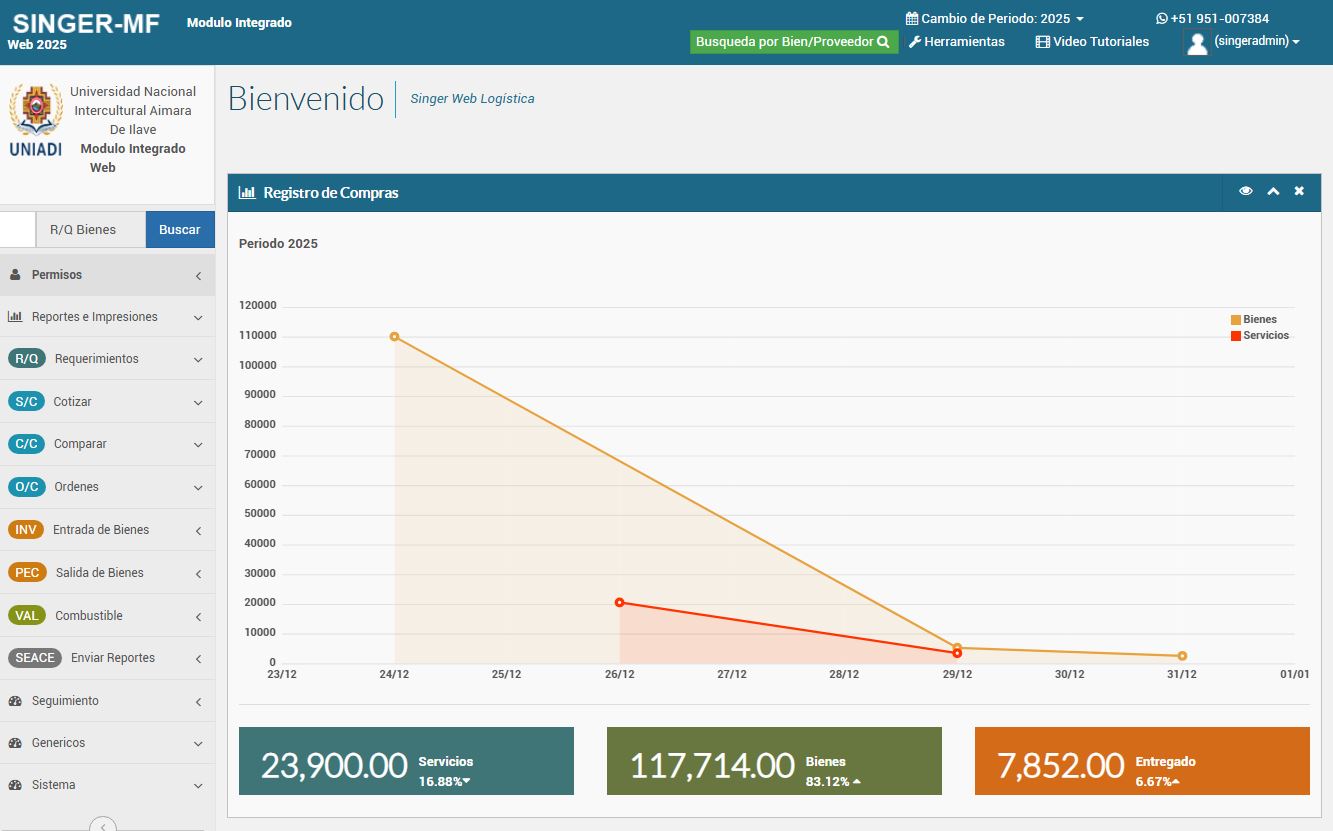 SINGER ABAS - Abastecimientos y almacenes